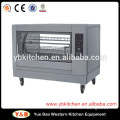 High Quality Electric Stainless Steel Chicken Rotisserie